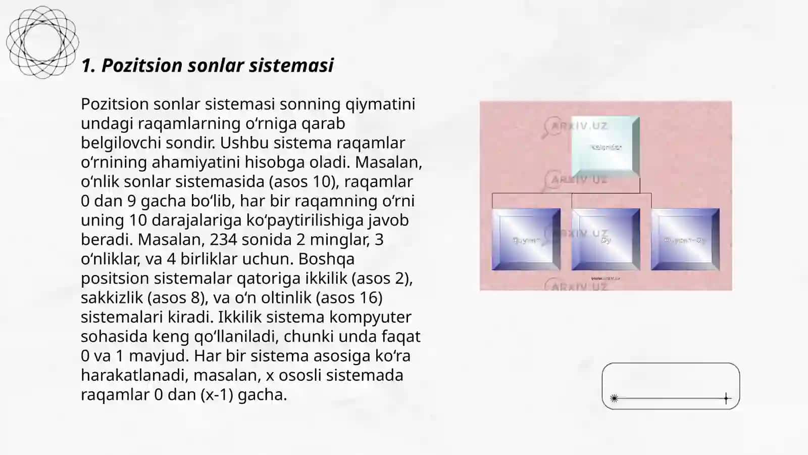 Pozision va nopozision sanoq sistemalari 3