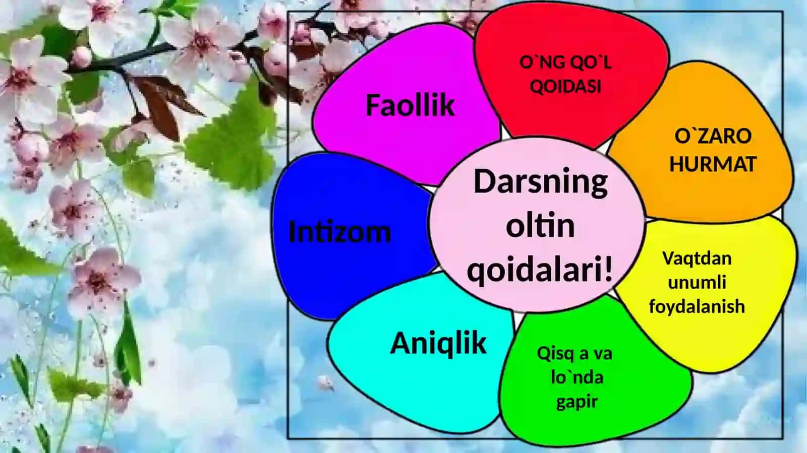 Fan: Onatilivao`qishsavodxonligi 3