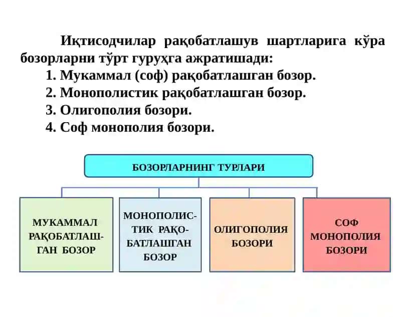 Фойдани максималлаштиришва ракобатли таклиф 3