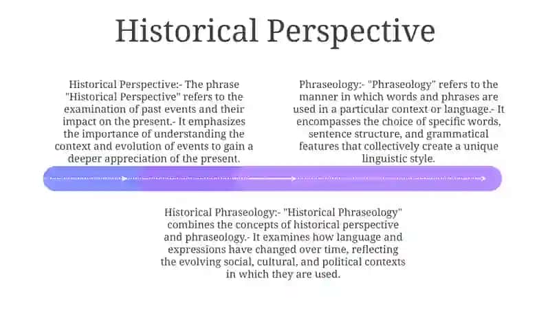 Phraseology 3