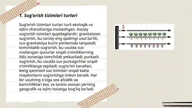 Sug'orish tizimlari 3