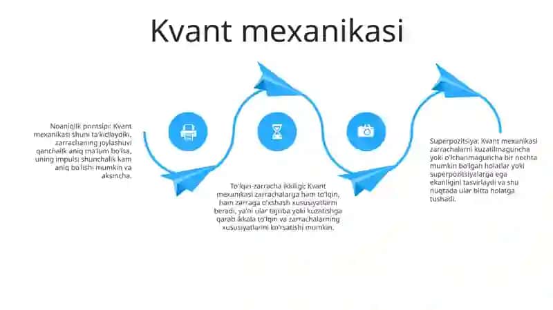 Miqdoriy fikrlash 3