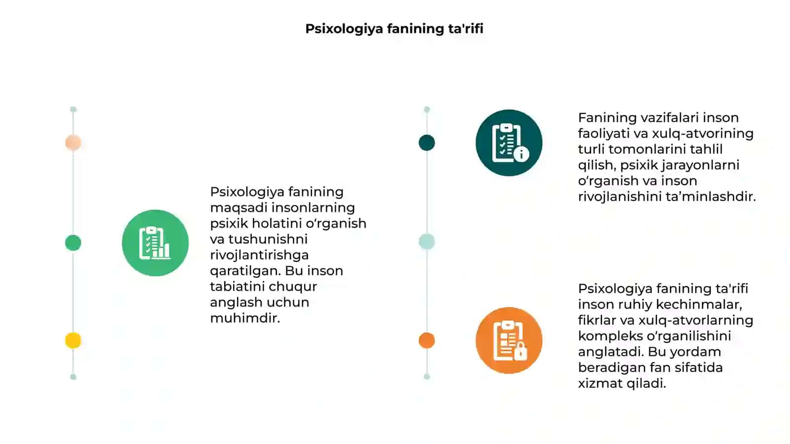 Psixologiya fanining maqsadi va vazifalari 3