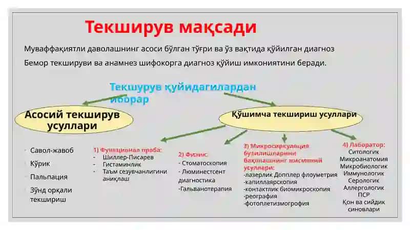 Оғизшиллиқ қават ика салликлари бор бе 3