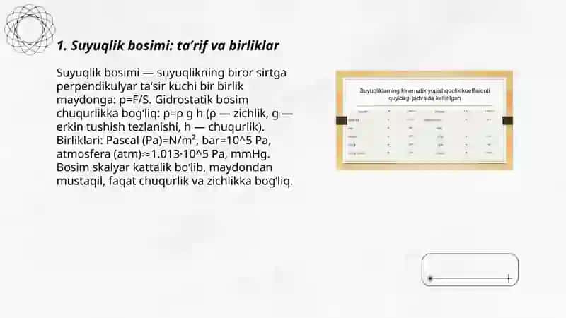 Suyuqlikning tekis devorga va egri sirtga bosim kuchi 3