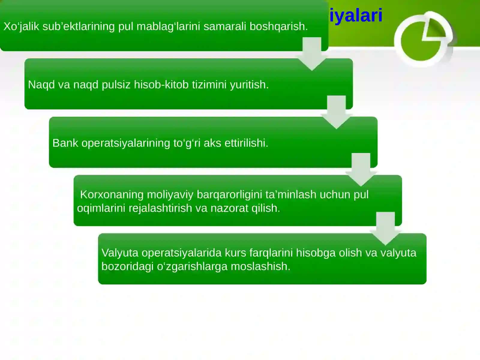 Pul mablag’lari va valyuta operatsiyalari hisobi 3