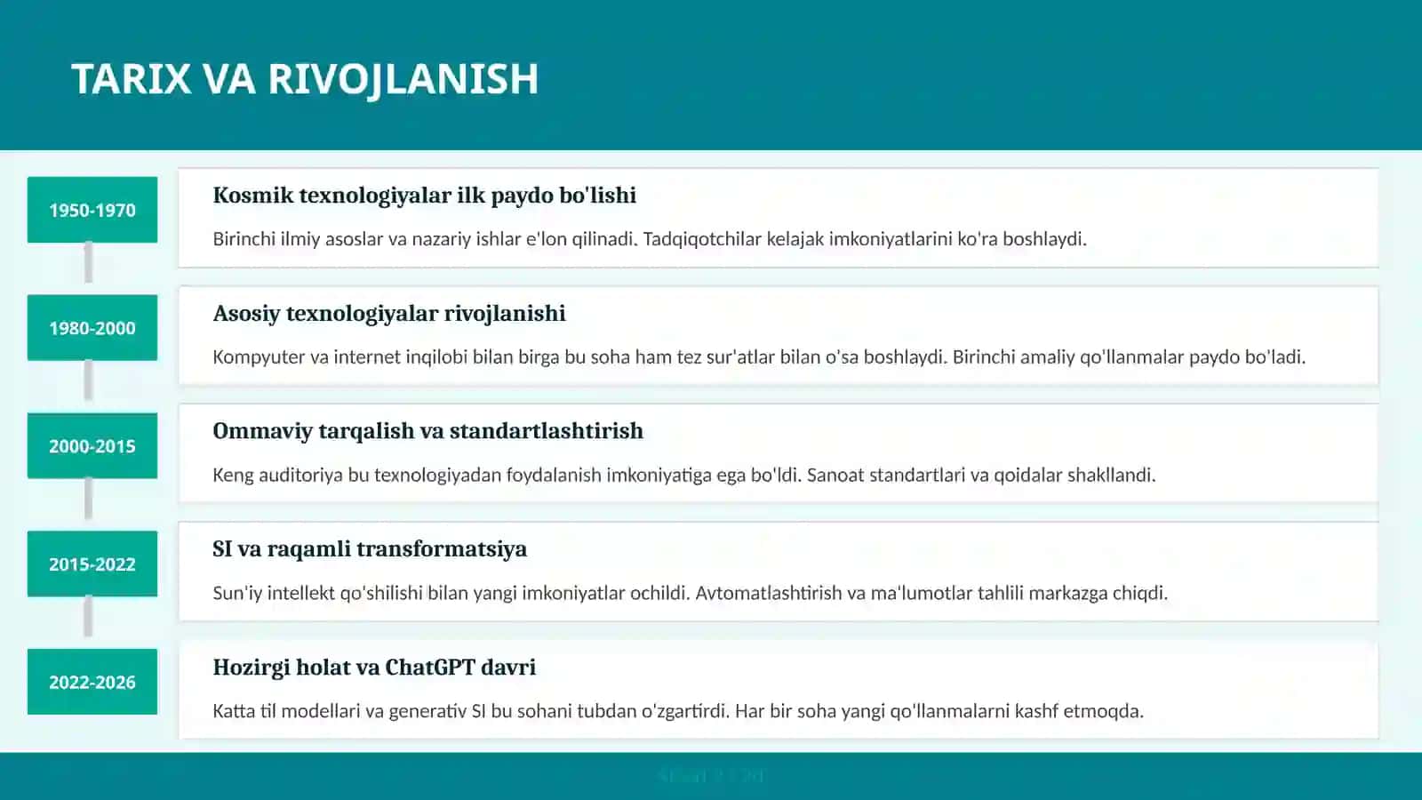 Kosmik texnologiyalar 3