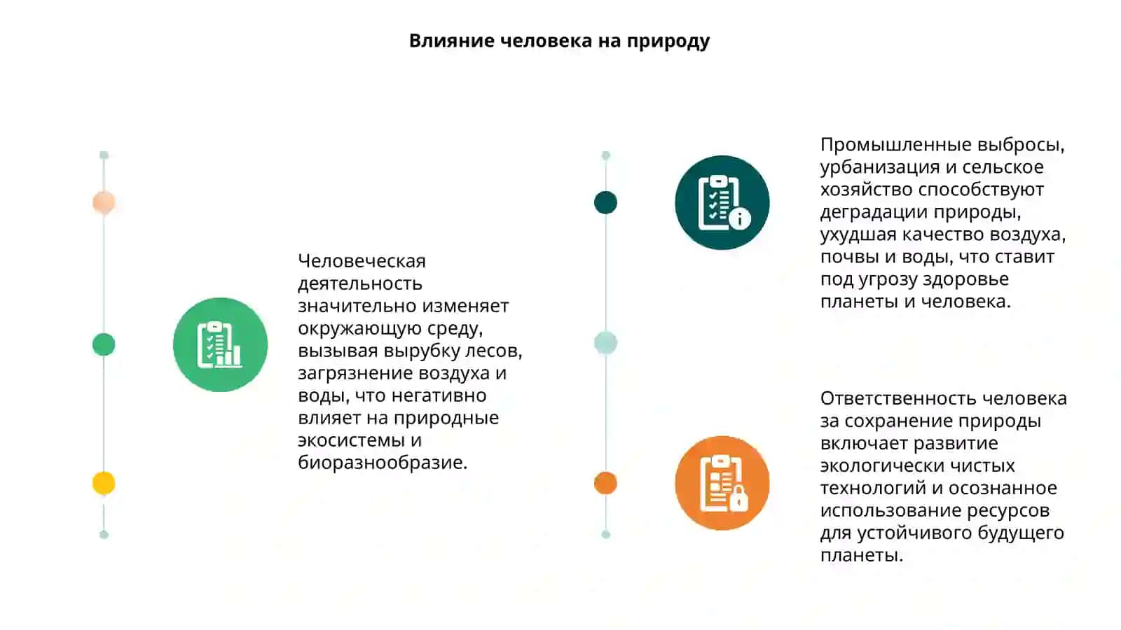 Экология и окружающая среда 3
