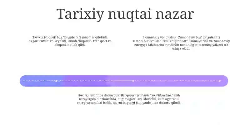 Zamonaviy Steam Yondashuvi- Davr Talabi 3