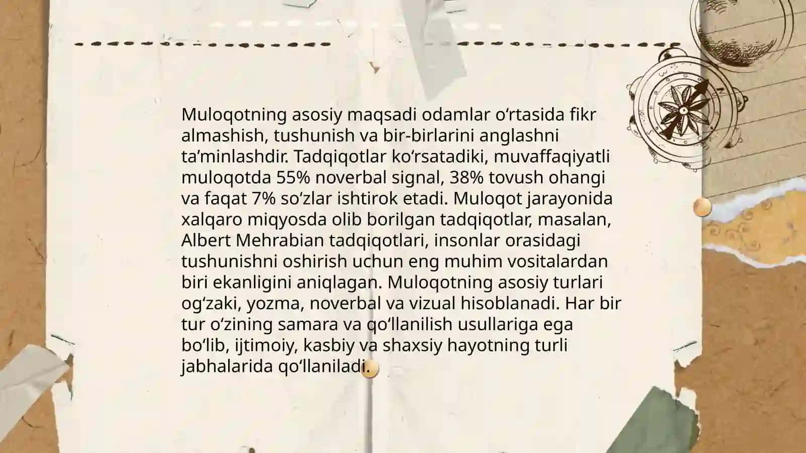 Muloqot va kommunikatsiya 3