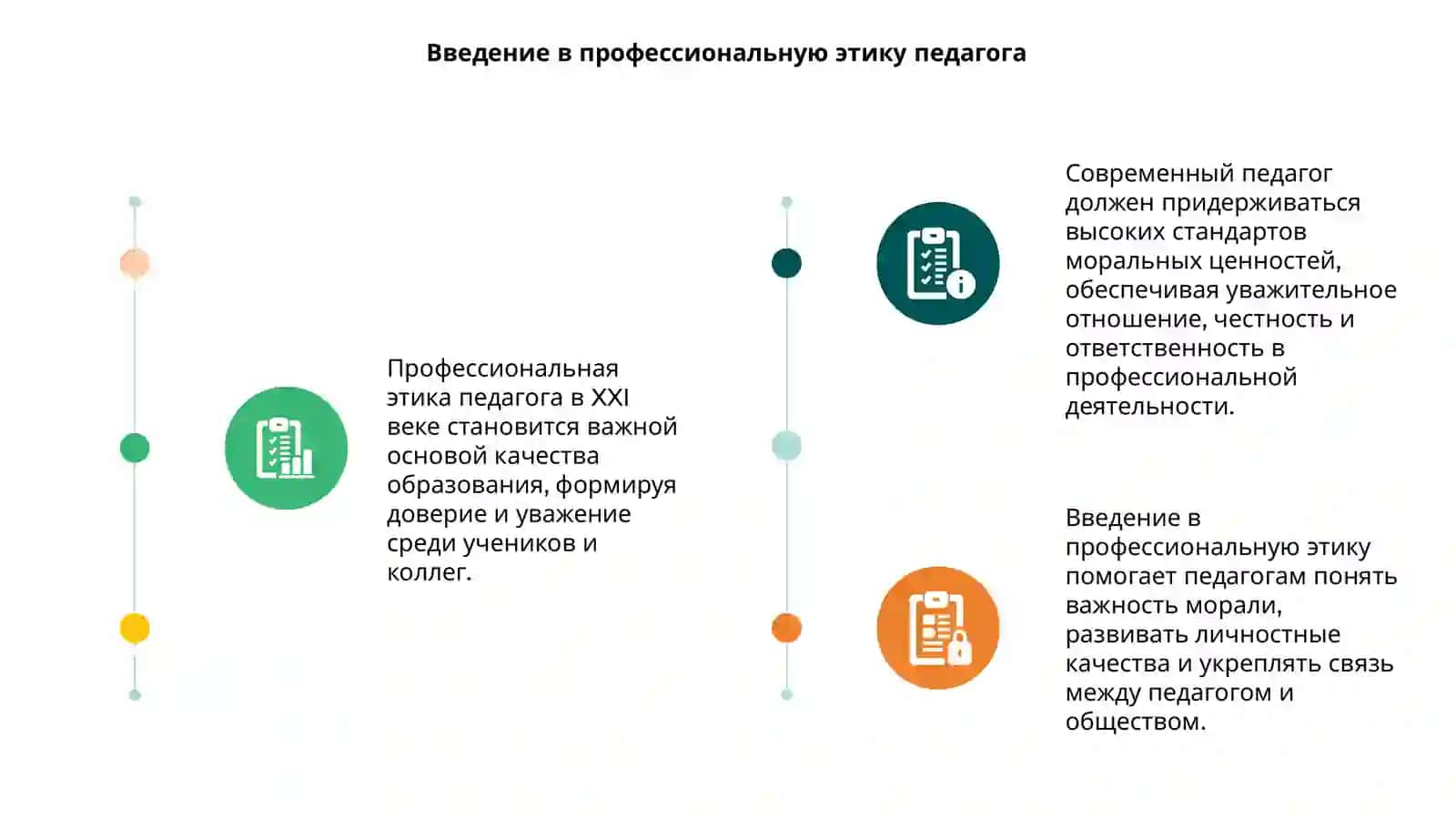 Профессиональная этика педагога в XXI веке 3