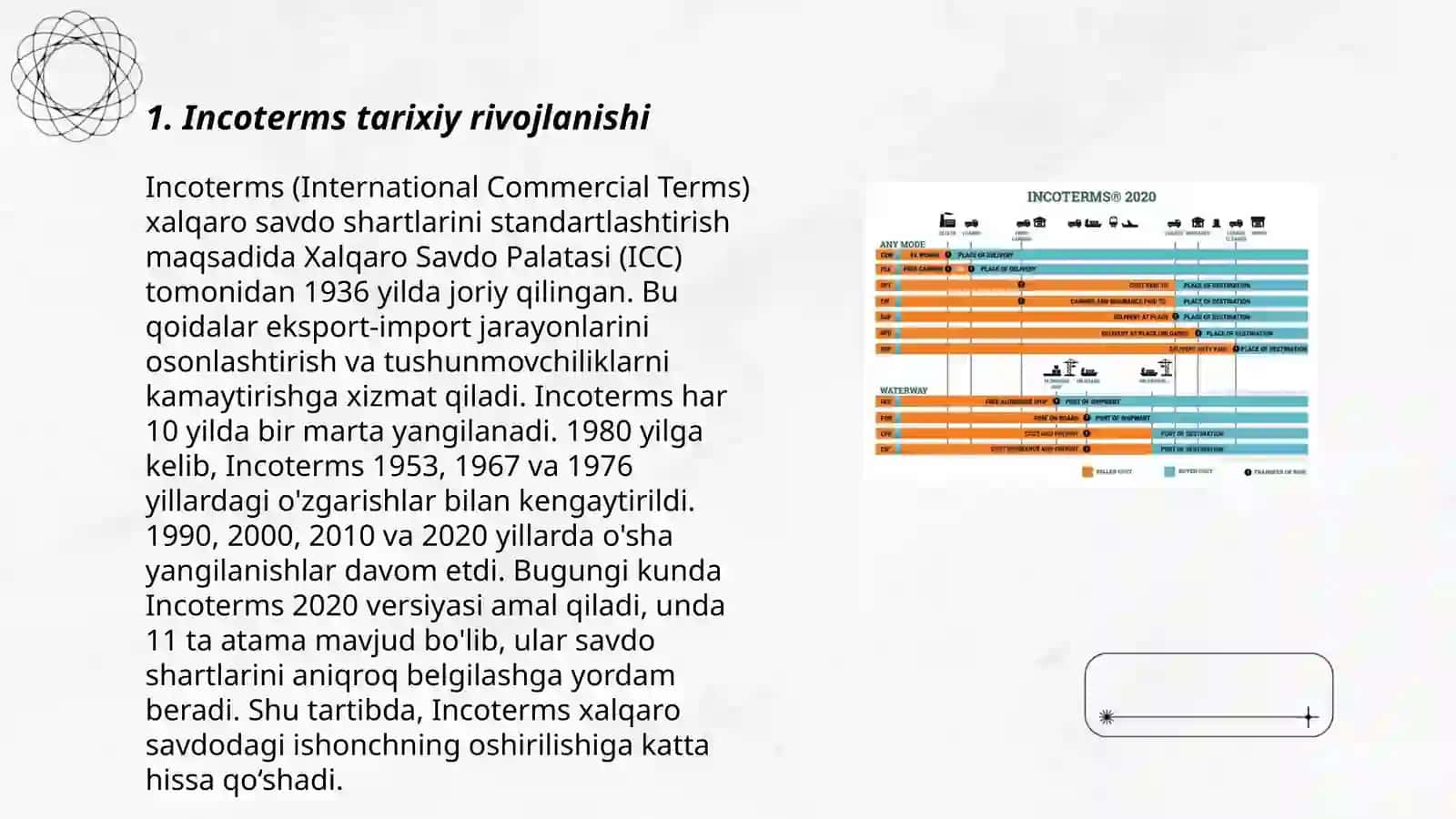 Incoterms (International Commercial Terms) 3