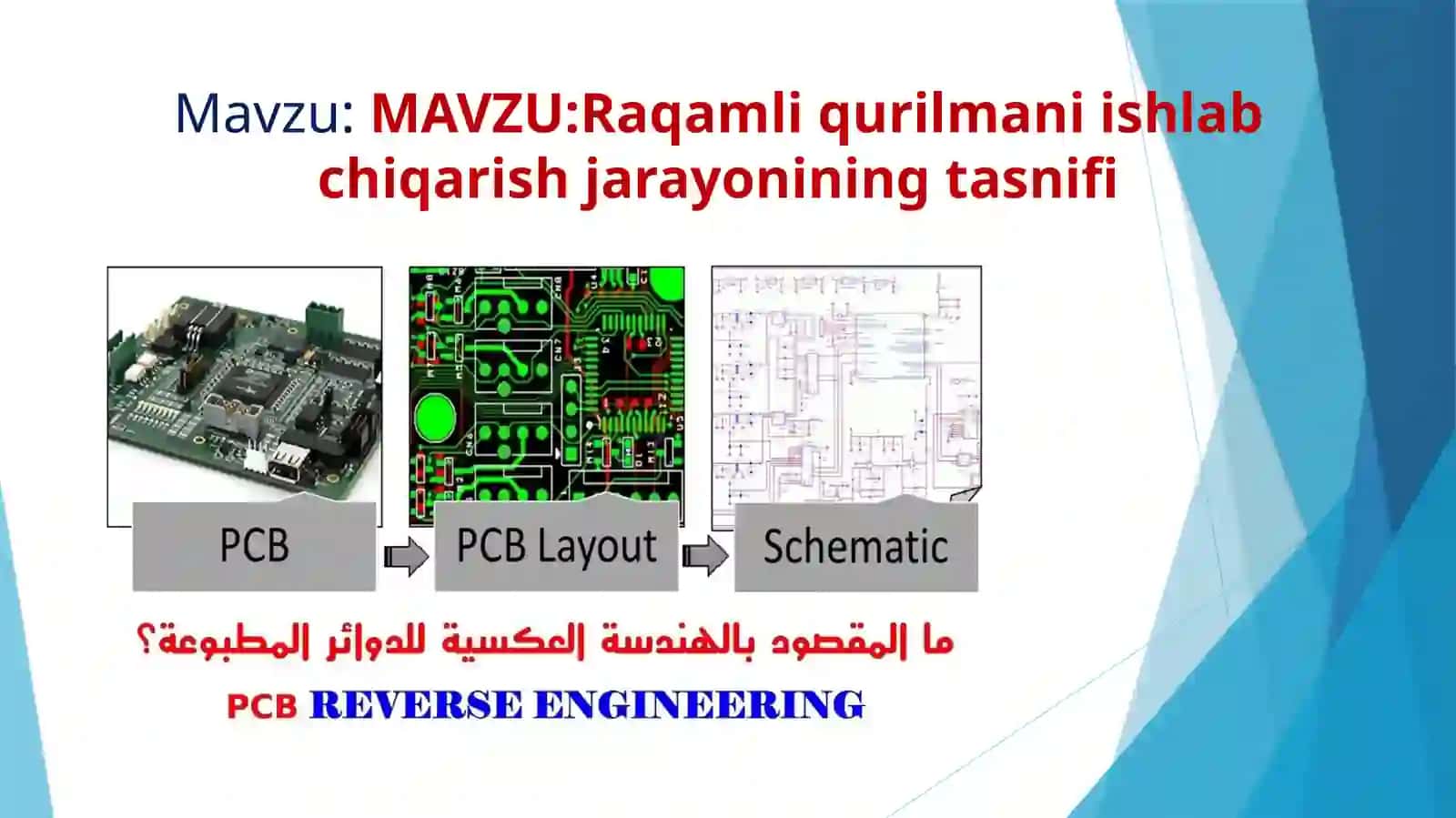 Raqamliqurilmaniishlabchiqarishjarayoniningtasnifi 3