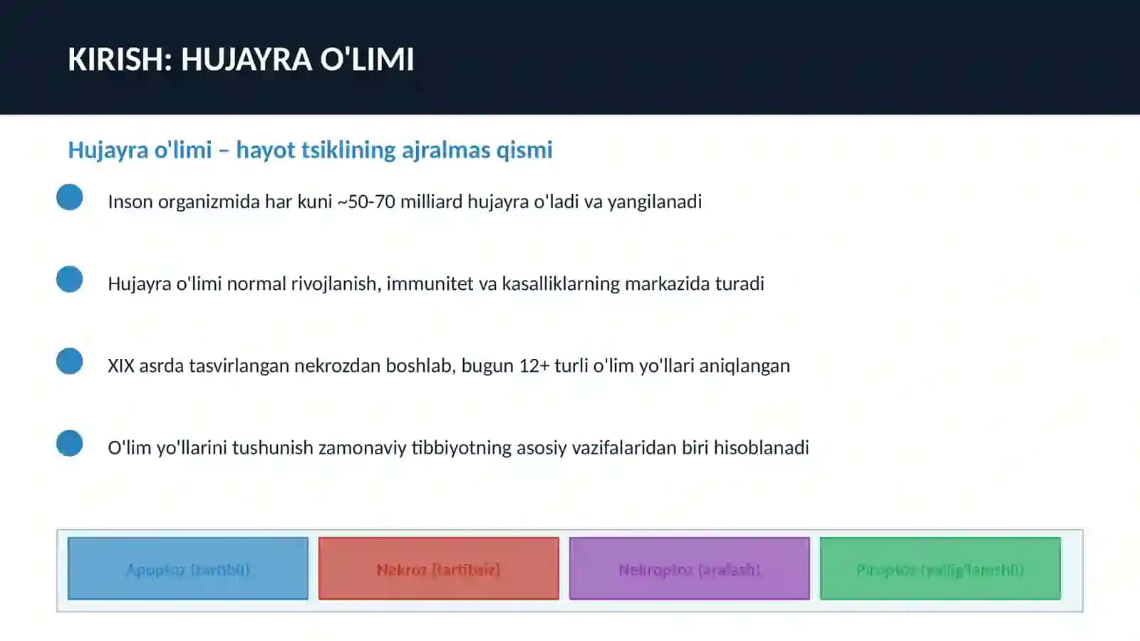 HUJAYRA O'LIMINING ZAMONAVIY KO'RINISHLARI 3