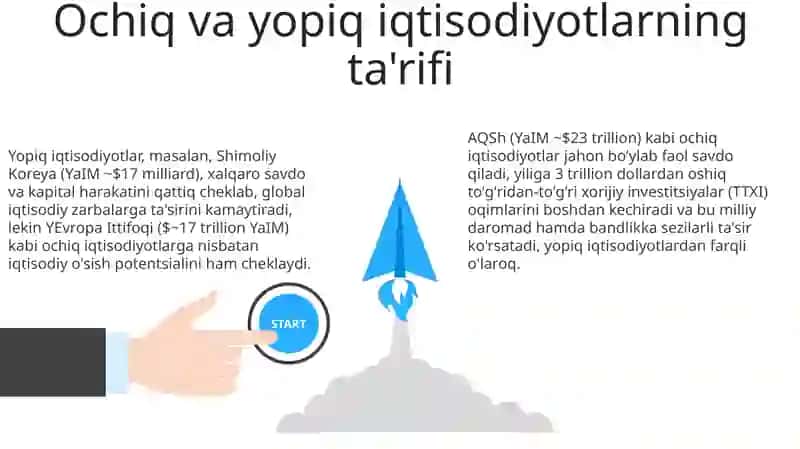 Ochiq va yopiq iqtisodiyot 3