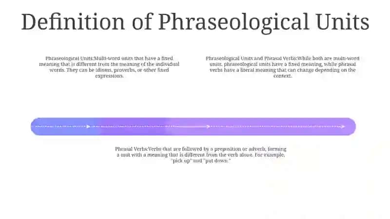 Phraseological Units And Phrasal Verbs 3