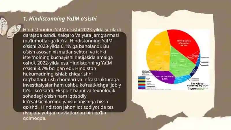 Hindistonning iqtisodiy koʻrsatkichlari 3