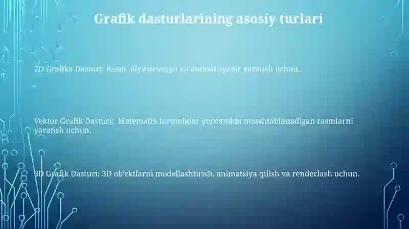 Kompyuter grafikasi dasturiy ta'minoti 3