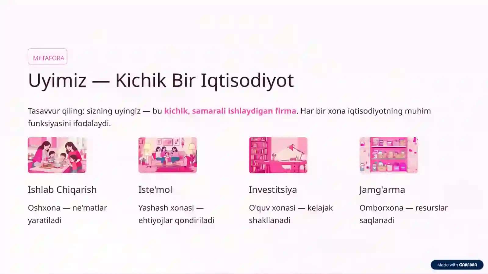 Oila Iqtisodiyoti Nazariyasi 3
