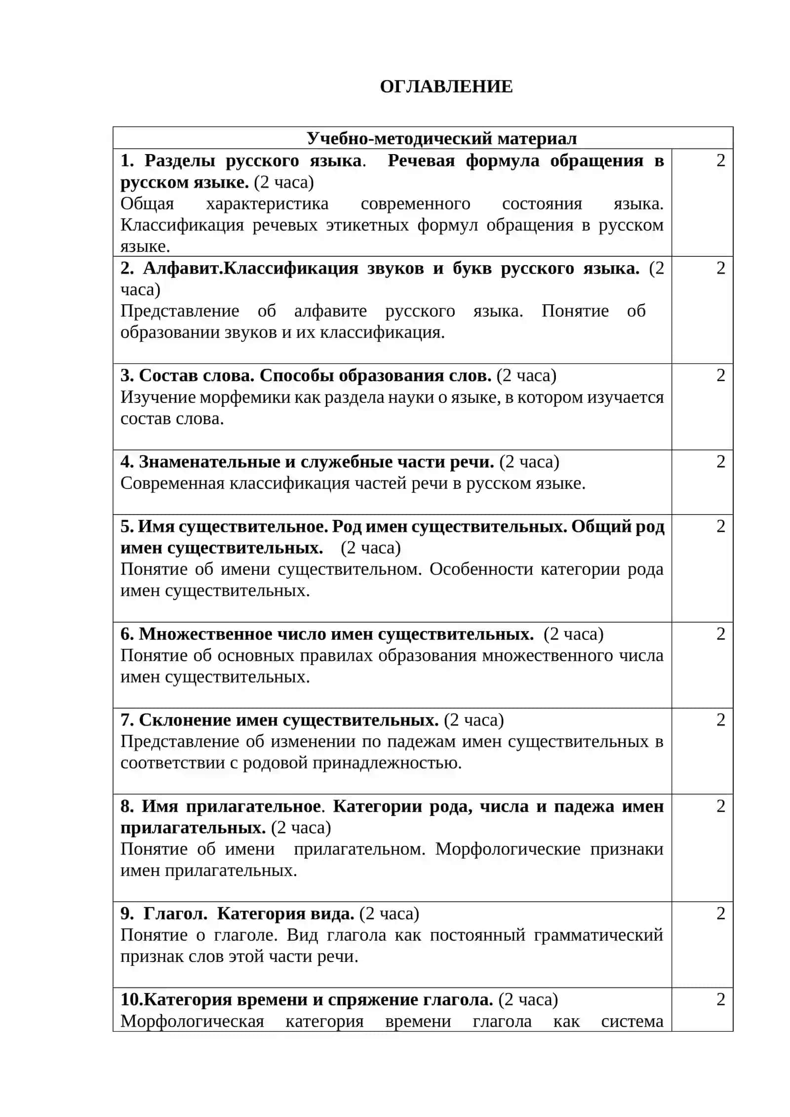 УЧЕБНО-МЕТОДИЧЕСКИЙ КОМПЛЕКС ПО ДИСЦИПЛИНЕ “РУССКИЙ ЯЗЫК” 3