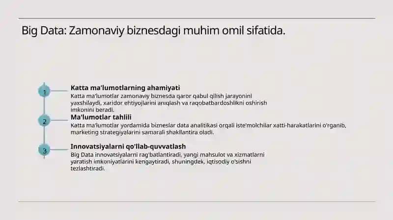 Big Data ning zamonaviy biznesdagi roli 3