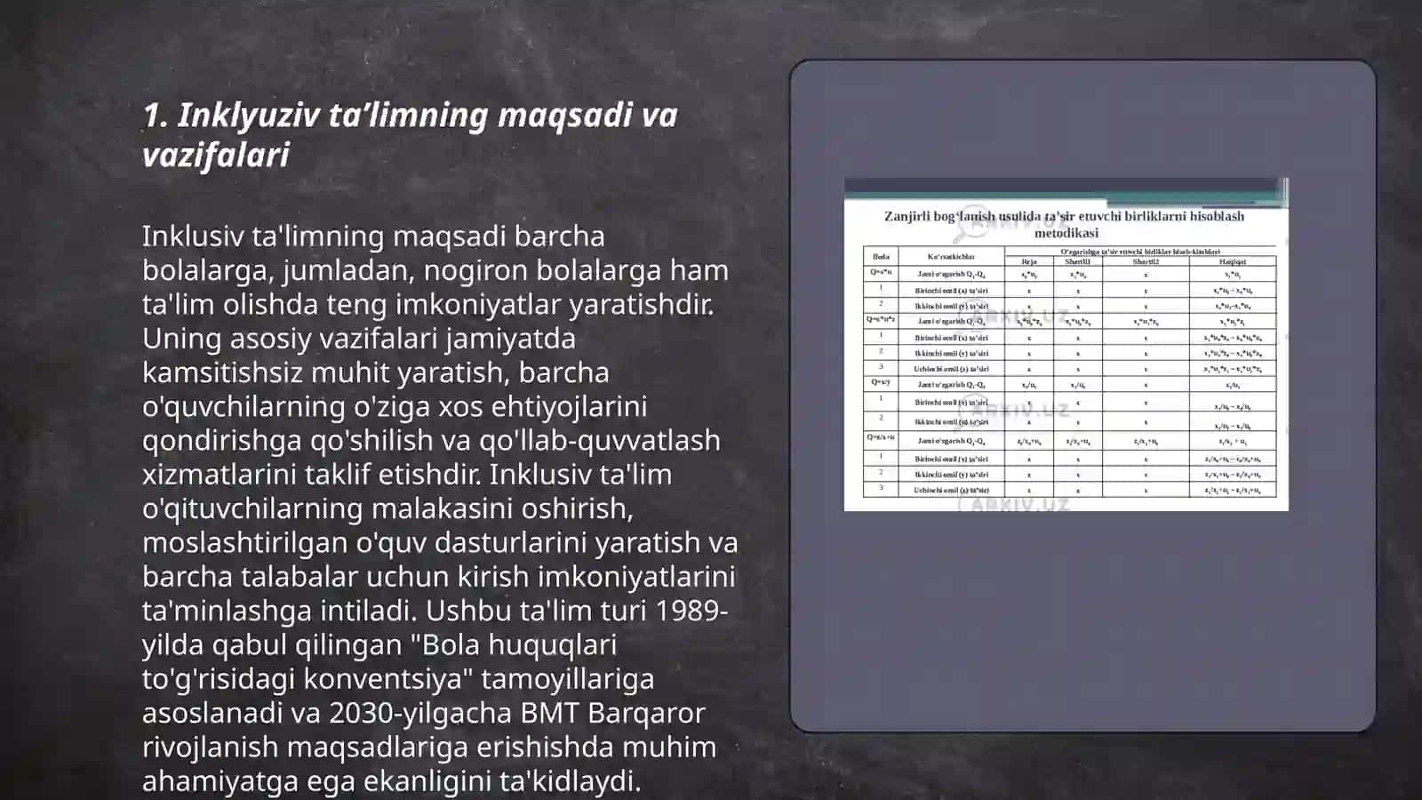 Inklyuziv taʼlim modellari tahlili va xususiyatlarini 3
