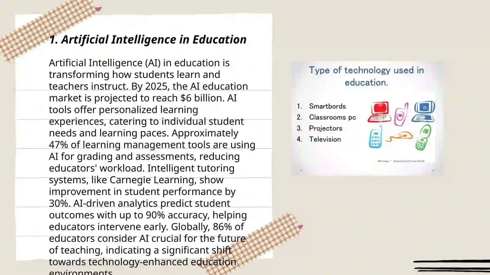 Educational Technologies 3