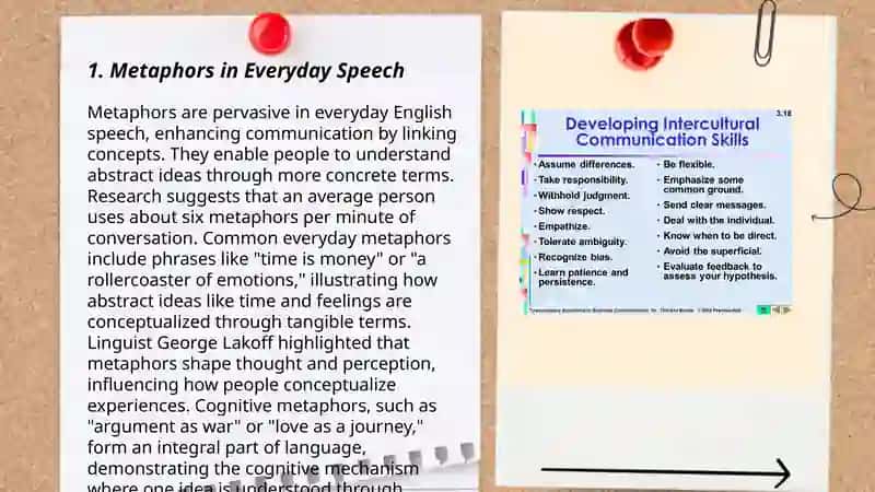 Metaphors in Everyday Speech 3