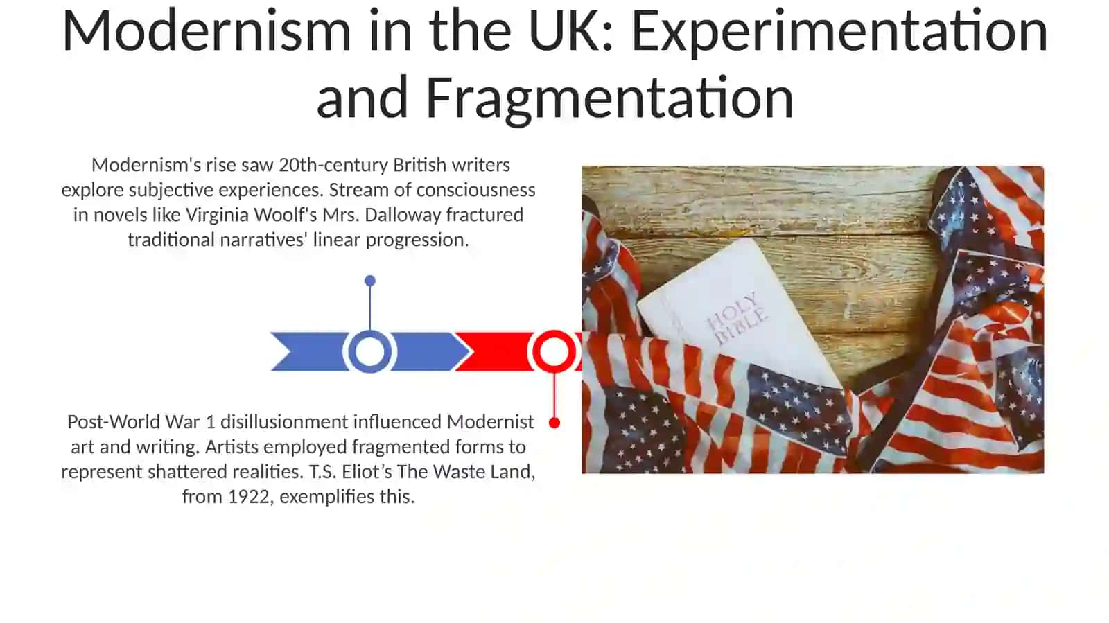 Art and Literature of UK and USA 3