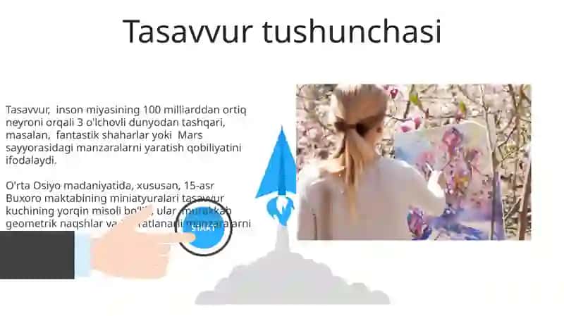 Tasavvur haqida tushuncha 3