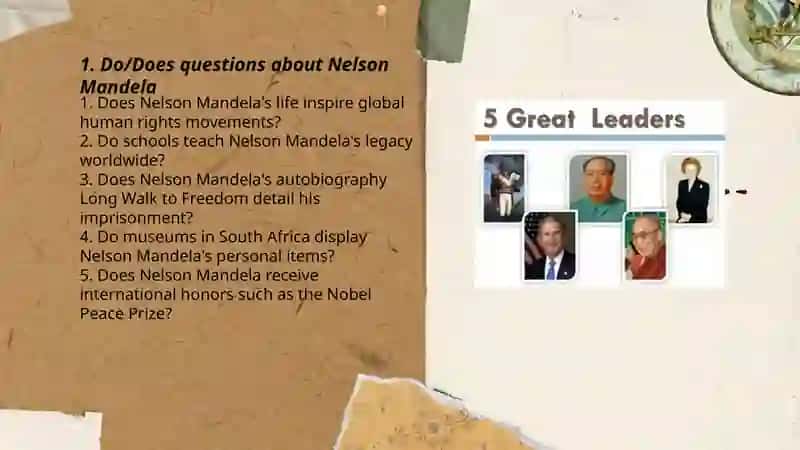 World leaders-do |Does questions.Prepare 5quistionsvabout famous world leaders 3
