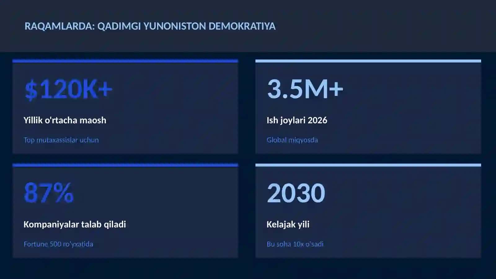 Qadimgi Yunoniston demokratiya 3
