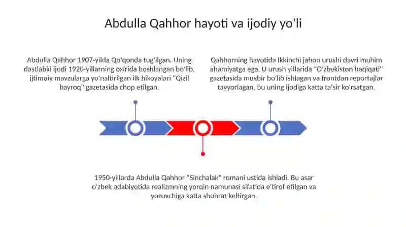 Abdulla Qahhoriyning o'zbek hikoyalari 3