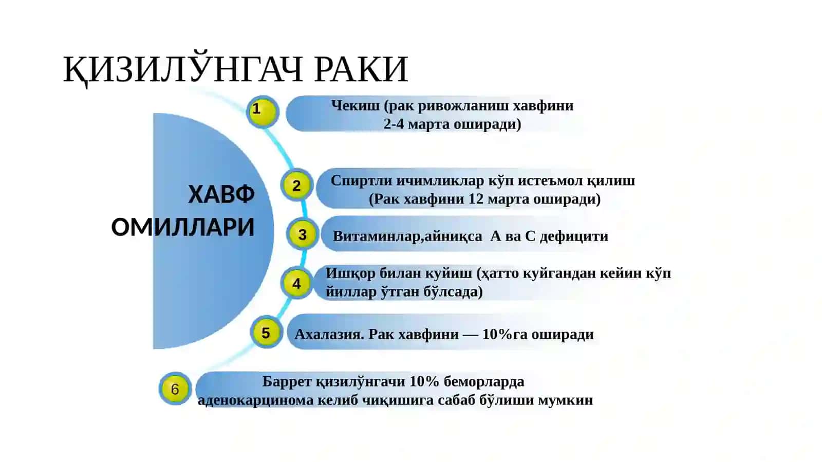 ҚизилЎнгачраки: Этиопатогенез, Диагностика ва Даволаш Усуллари 3