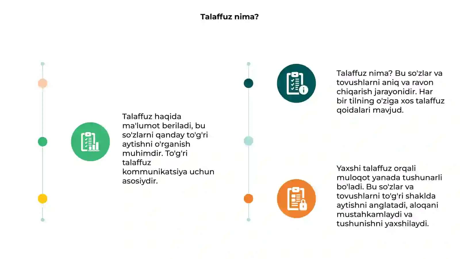 Talaffuz haqida maʼlumot 3