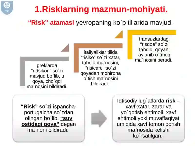 Moliya va risklar 3