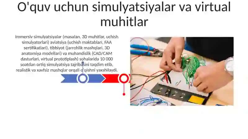 Interfaol ta‘lim texnalogiyalarining didaktik mohiyati 3