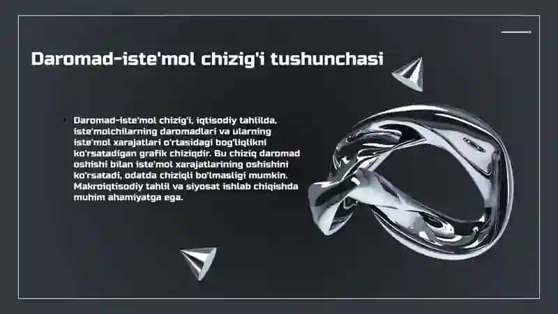 Daromad iste'mol chizig'i va uning tahlili 3