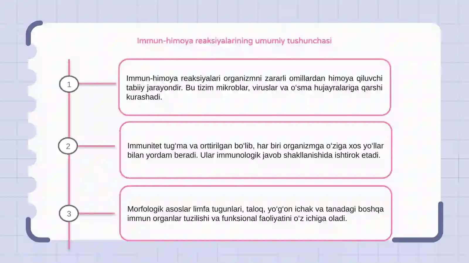 Immun-himoya reaksiyalarining morfologik asoslari 3