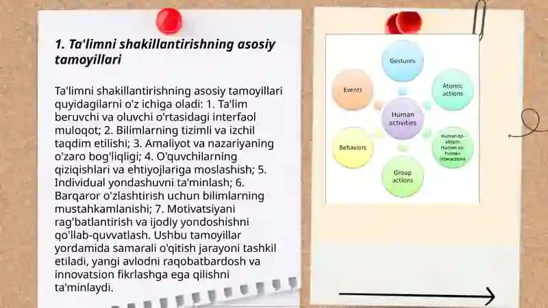 Ta'limni shakillantirish metodlari 3