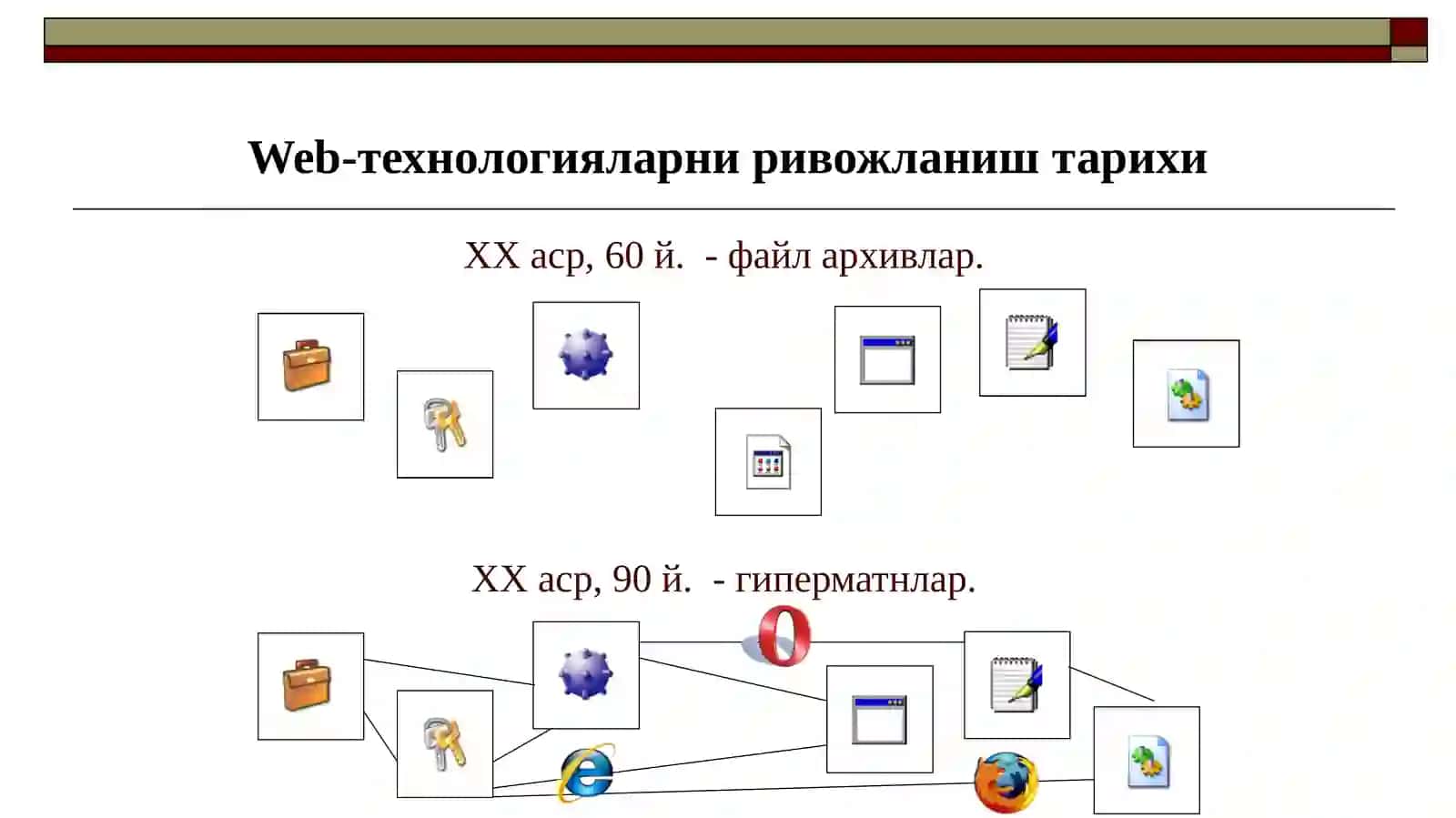 TA'LIM JARAYONIDA WEBTEXNOLOGIYALARLARDAN FOYDALANISH 3