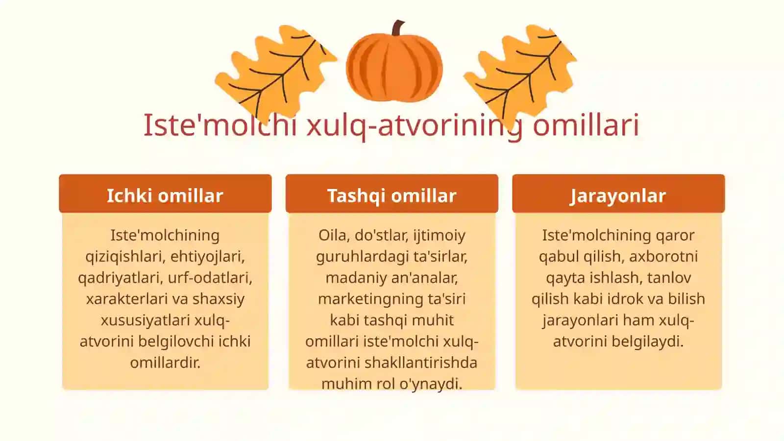 Iste'molchi xulq-atvorining ichki omillari: idrok 3