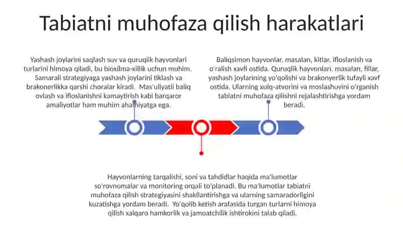 Suvda va Quruqlikda Yashovchi Animallar haqida ma'lumot 3