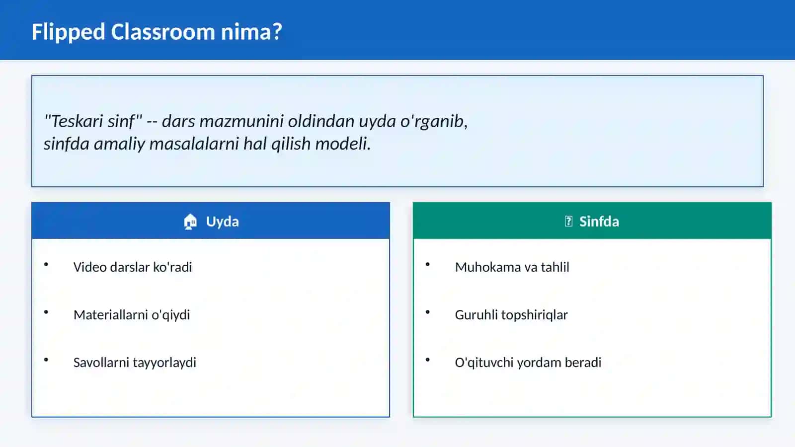Flipped Classroom modelini dasturiy vositalar orqali tashkil etish 3