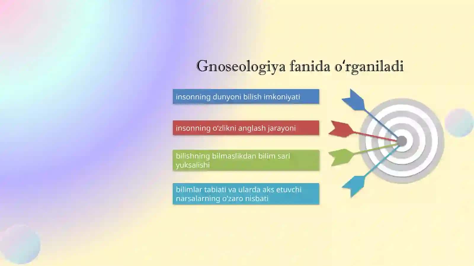 Bilish falsafasi (gnoseologiya) 3