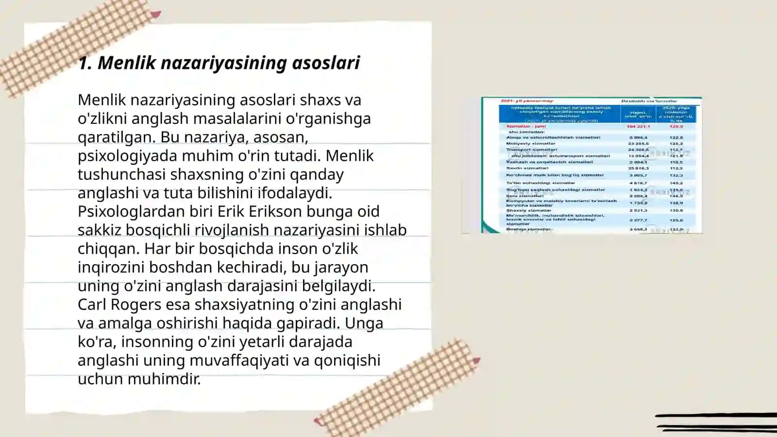 Menlik nazariyasining asoslari 3