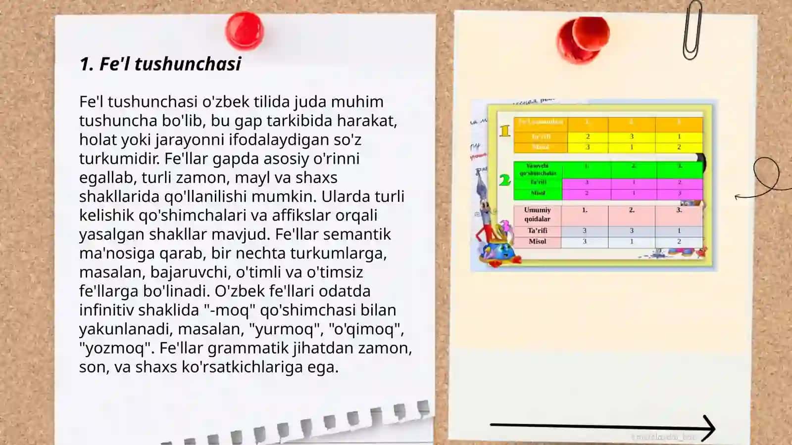 Fe'l siz turkumi 3