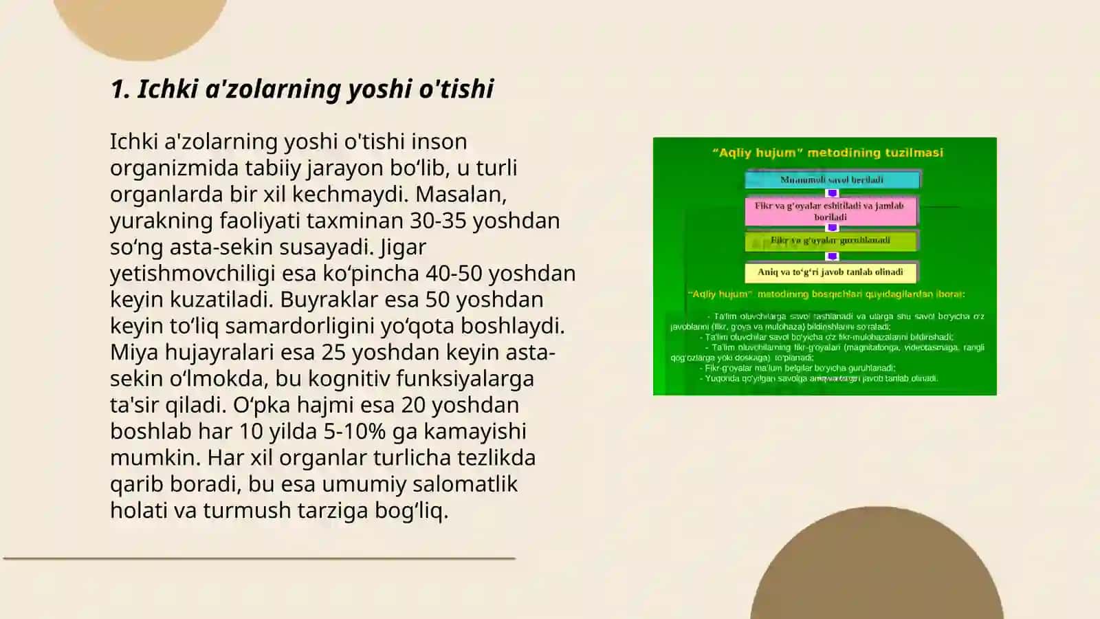Ichki a'zolarning yoshi o'tishi 3