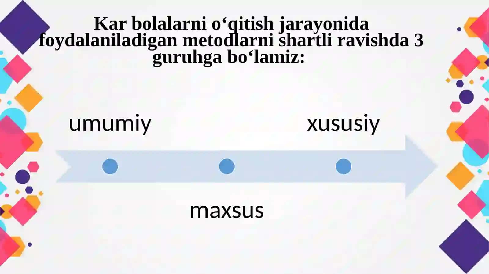 Kar bolalar maktabida o‘qitish metodlari 3