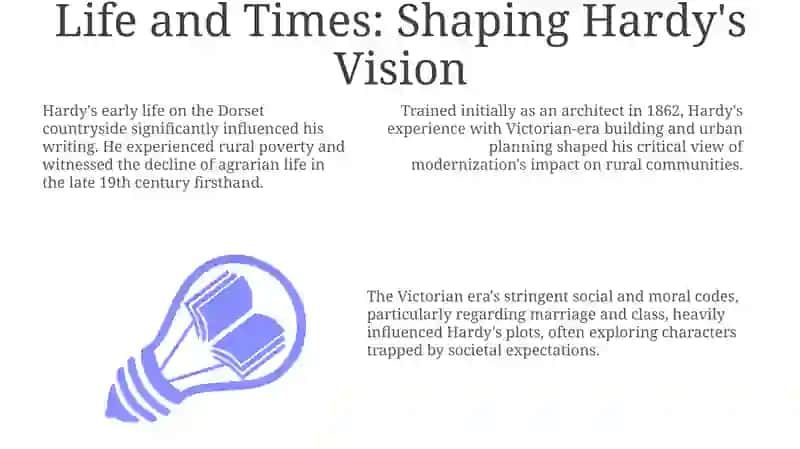 Literary works of Thomas Hardy 3